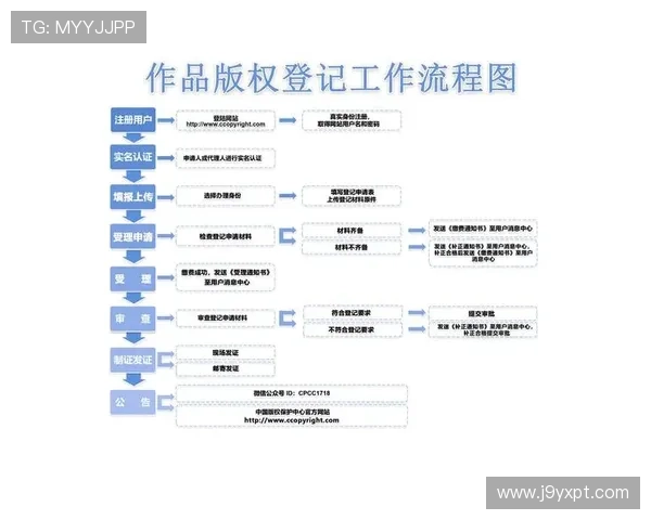 九游app下载最新版下载安装教程，详细步骤帮你快速完成安装流程