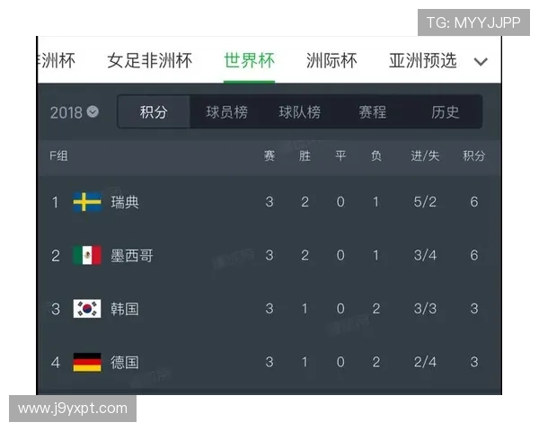 世界杯德国对阵库拉索比赛赛程公布，教你便捷订阅赛事信息不遗漏任何精彩瞬间